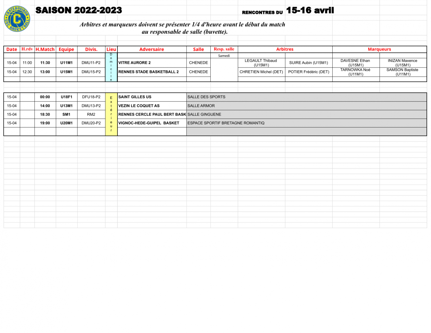 Arbitrage Et Table De Marque Pour Le Usc Basket Chateaugiron