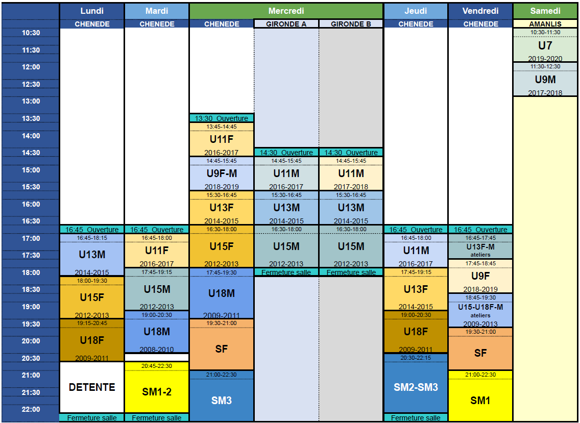 Planning d'entrainements 2025/26